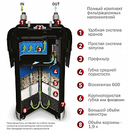 Внешний фильтр AQUAEL ULTRAMAX 1500 для аквариума 250 - 450 л (1500 л/ч)